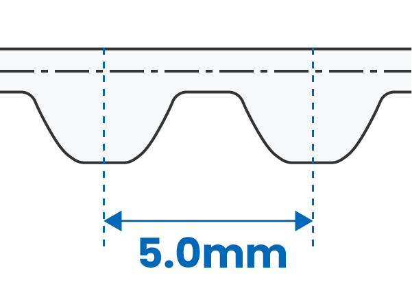 Tooth Profile (5.0mm)