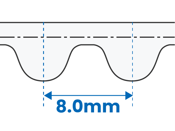 Arc tooth profile (8.0mm)