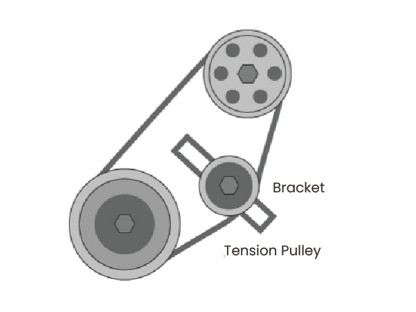 Conventional specifications