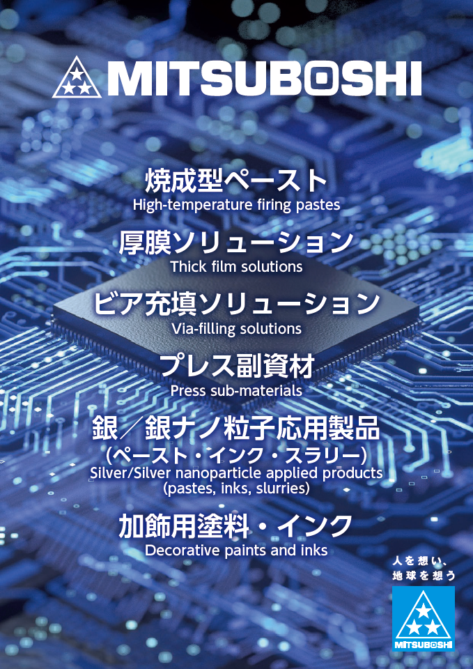 Lists of Products