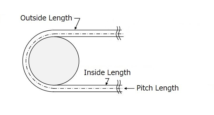 faq_belt_img02_en.jpg