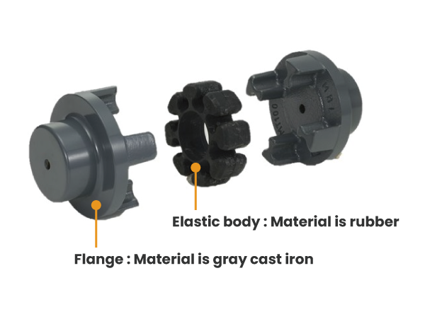 MT type（Elastic body: synthetic rubber） 