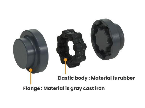 MH type（Elastic body: synthetic rubber ）