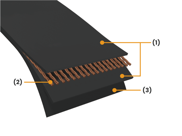 Ultra-high modulus
