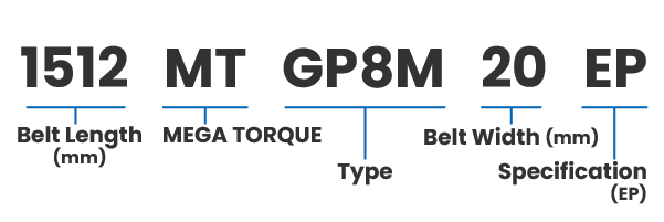 GP8M (Tooth Pitch: 8mm)