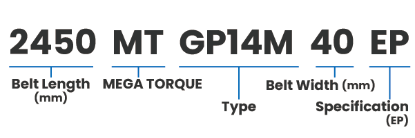 GP14M (Tooth Pitch: 14mm)