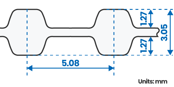 DXL