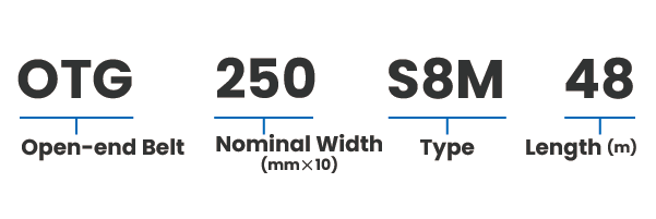 SUPER TORQUE G Open-end Belts