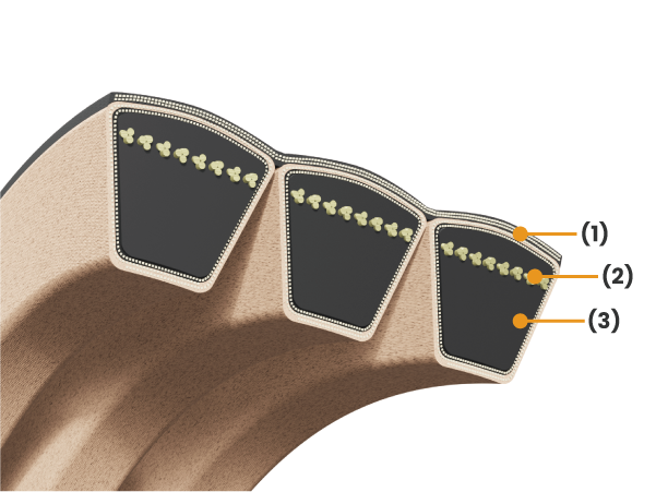 SUPER WEDGE Ⅱ