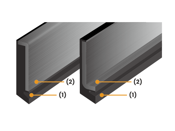 MK(straight)/LM(L-shaped)/MX(thin straight)