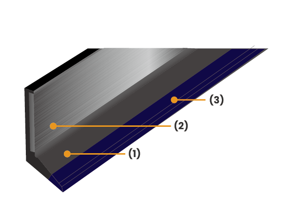FVL(low sliding resistance)