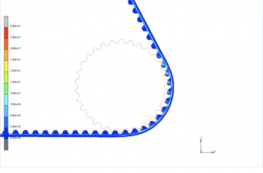 Jumping Torque